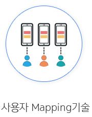 사용자 Mapping기술